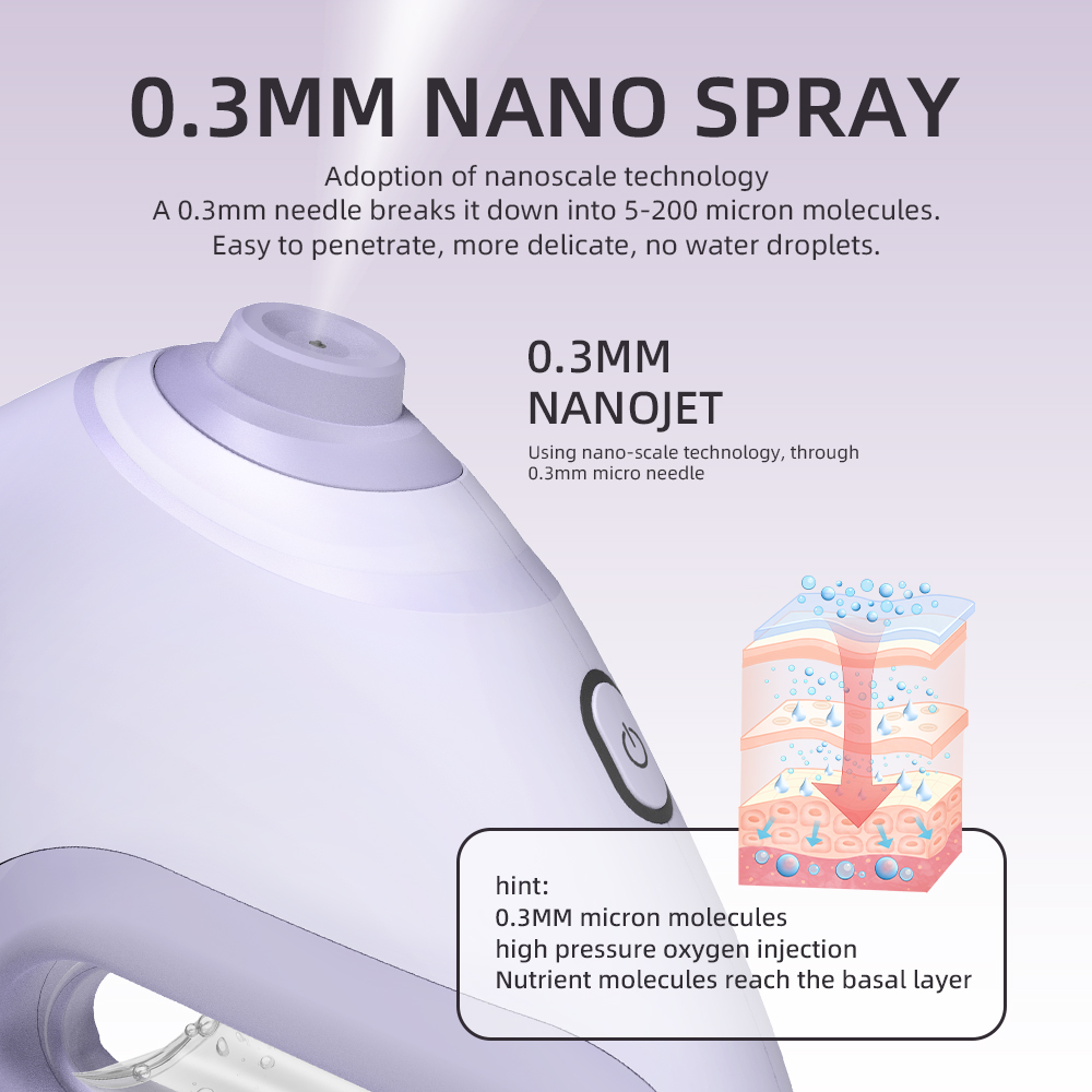 Nano Facial Sprayer Water Stea - đánh giá và giá Skincare Scora
